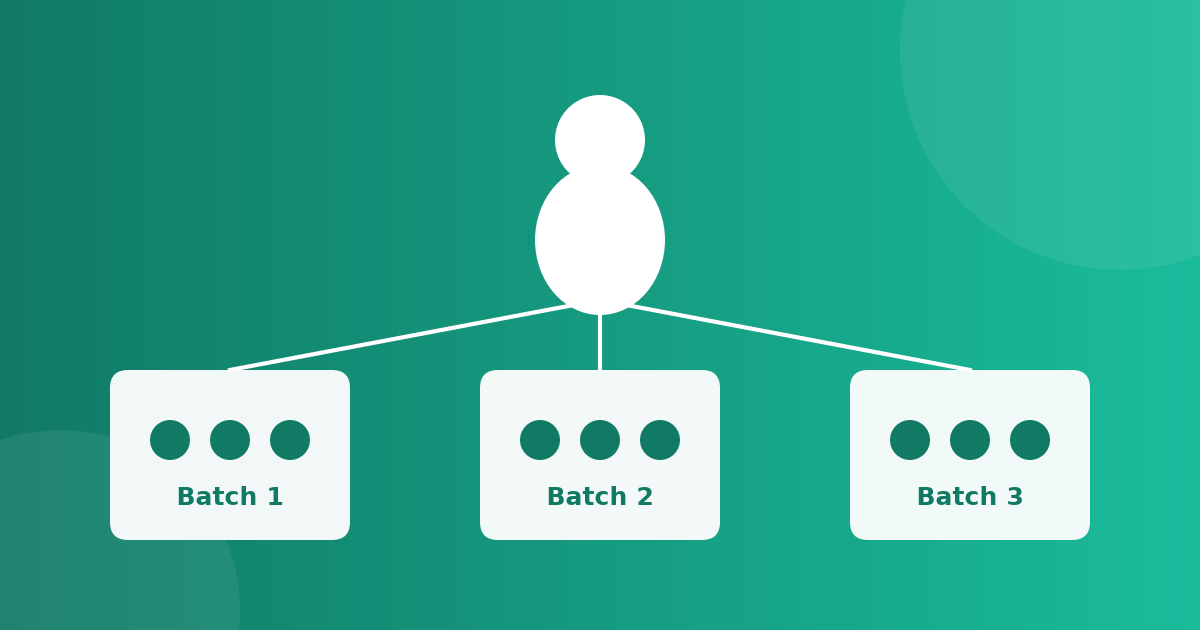 One teacher above three groups of learners, called Batch 1, Batch 2 and Batch 3.